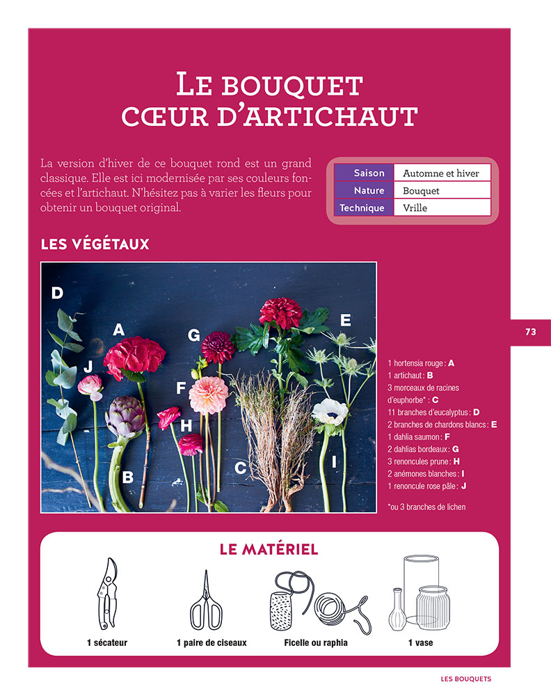 L'art Floral (troisième édition)