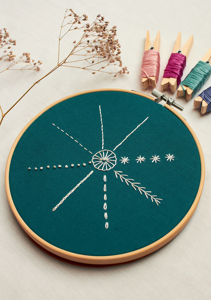 Les essentiels Créapassions : La broderie