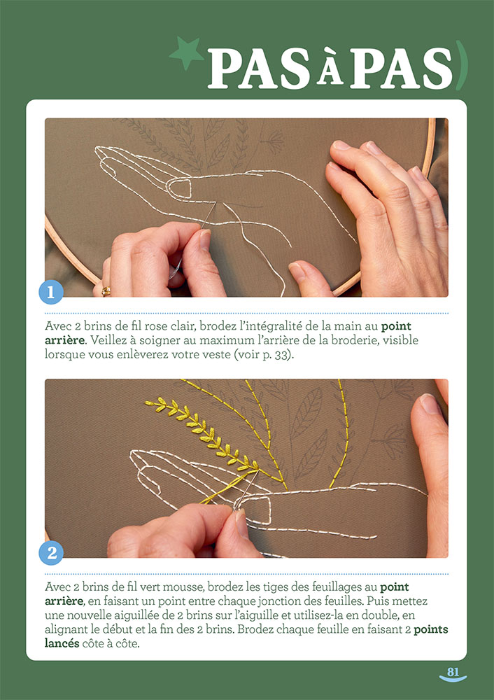 Les essentiels Créapassions : La broderie