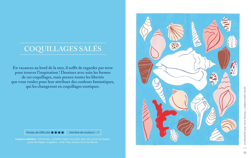 La gouache avec Alice Wietzel - Image 5