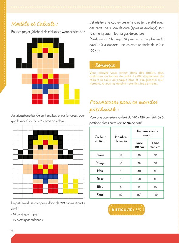 Les petits secrets couture de Laisse Luciefer : tout sur le patchwork ! - Image 11