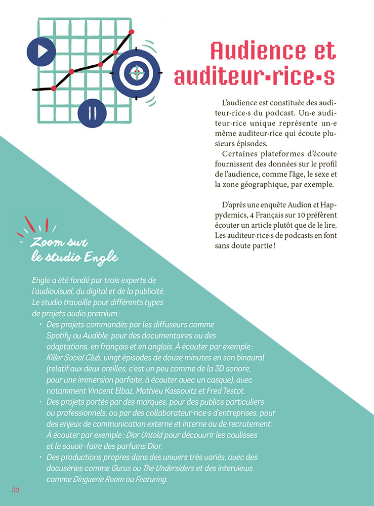 Comment créer son podcast