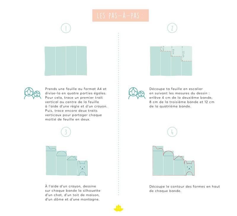 Papiers découpés - Image 6