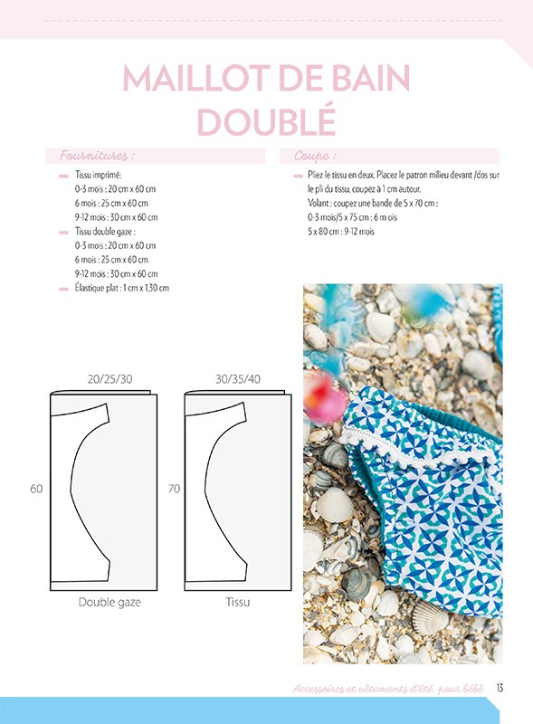 Accessoires et vêtements d’été pour bébé - Image 6