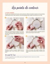 Le guide de la Broderie