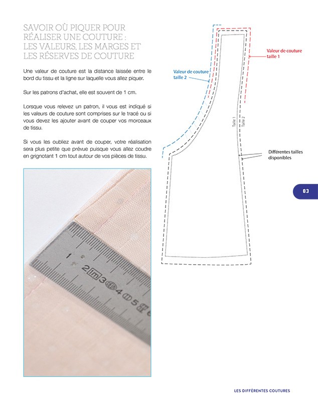 Coudre à la main - Image 6