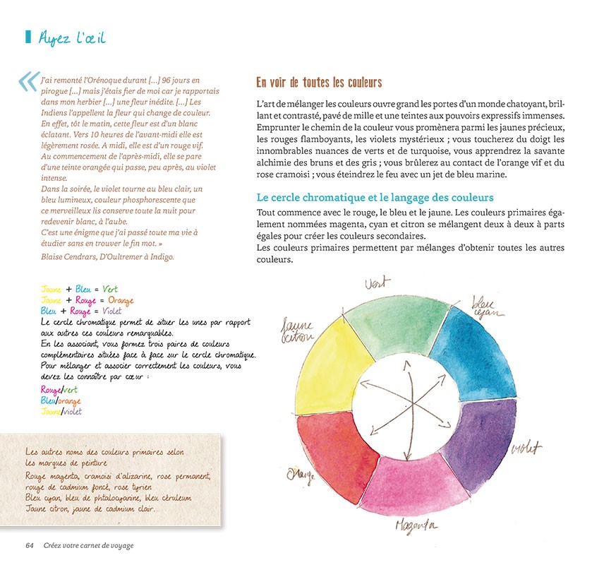 Créez votre carnet de voyage (deuxième édition) - Image 4